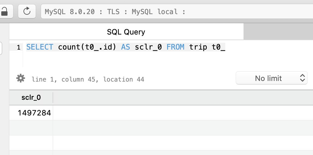 Screenshot of MySQL client running slow query