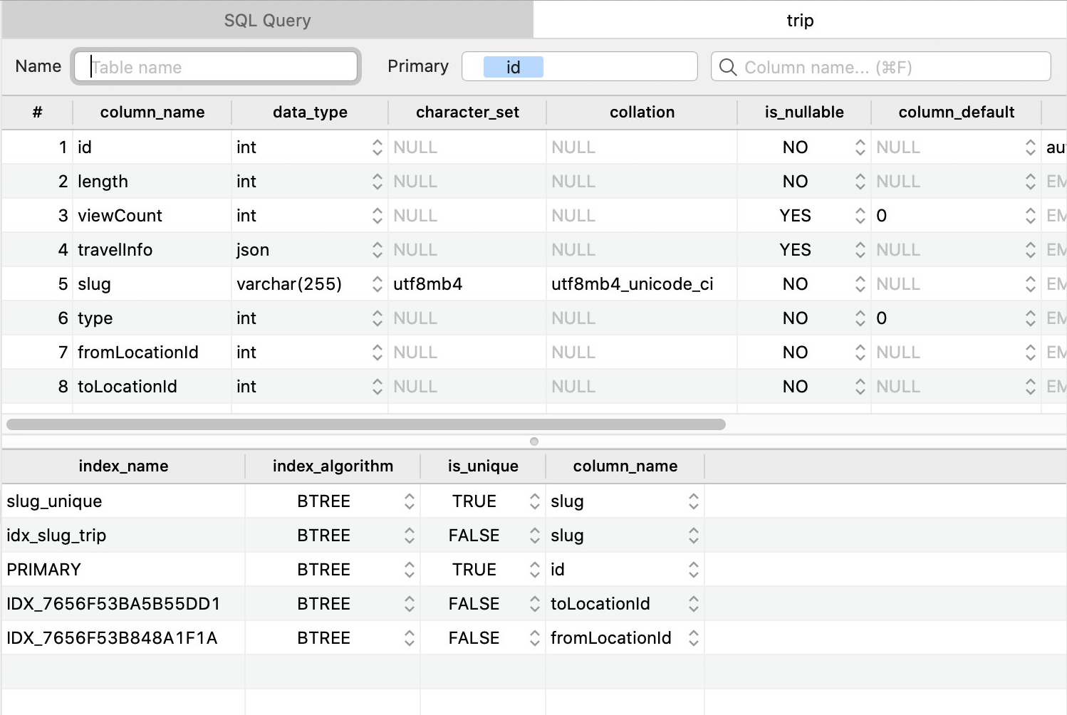 Screenshot of MySQL client displaying database schema